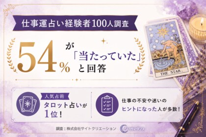 仕事運占い経験者100人調査｜54％が「当たっていた」と回答、人気占術はタロット占い