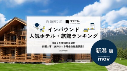 【独自調査】2025年最新：外国人に人気のホテル・旅館ランキング［新潟 編］1位は「ANAクラウンプラザホテル新潟」！| インバウンド人気ホテル・旅館ランキング　#インバウンド #MEO