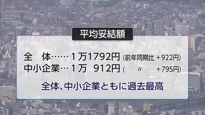 全体、中小企業ともに妥結額が過去最高　連合宮崎今年の春闘の回答結果を公表