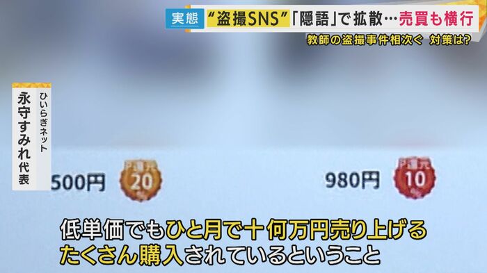 なかには売買されるものも