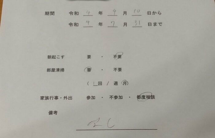 期間だけでなく、朝起こす、部屋掃除、家族行事・外出の欄などがある(提供:ティーエスさん)