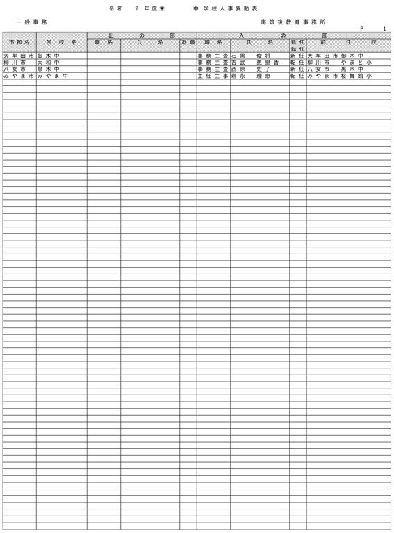 （南筑後教育事務所／小・中・義務教育・特別支援学校）