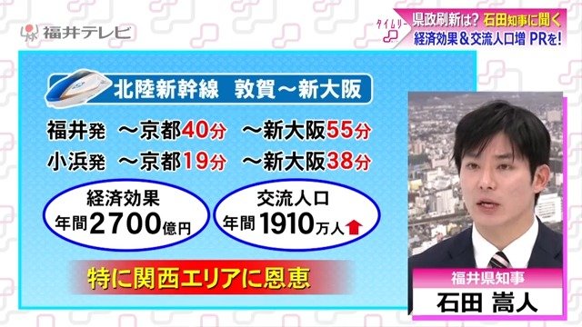 北陸新幹線延伸による経済効果