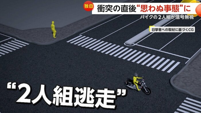 警察に通報している最中に逃走した2人組の再現CG