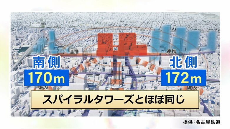 スパイラルタワーズ並みの高さに…名古屋駅前の再開発で31階と29階の新超高層ビル 南側にはホテルも入居｜FNNプライムオンライン