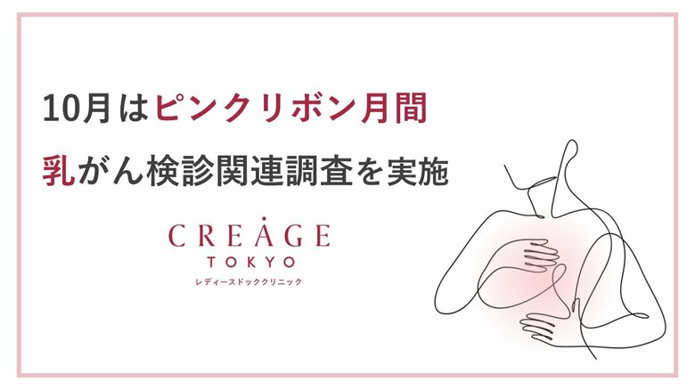 【クレアージュ・10月のピンクリボン月間に関する調査】女性の約8割が「マンモグラフィ受診推奨年齢」を答えられず。マンモグラフィは実際どれくらい痛い？体験者の声を公開