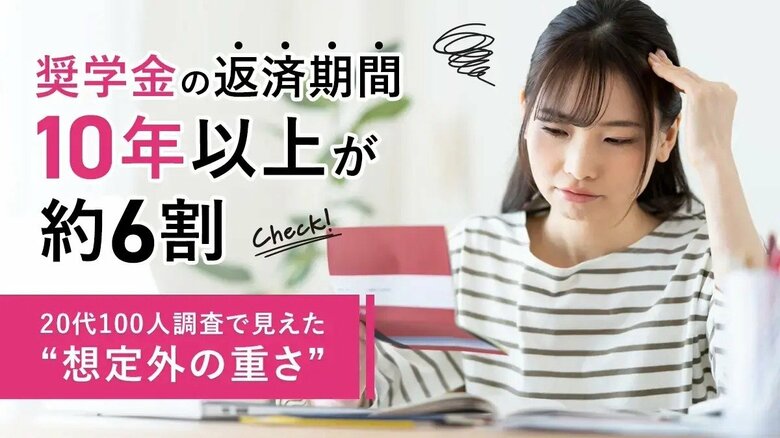 奨学金の返済期間、10年以上が約6割-20代100人調査で見えた“想定外の重さ”