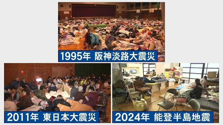 「日本は“避難所ガチャ”の状態」運営する市町村の財政力等で格差の現実『TKB』も迅速なイタリアの例は｜FNNプライムオンライン