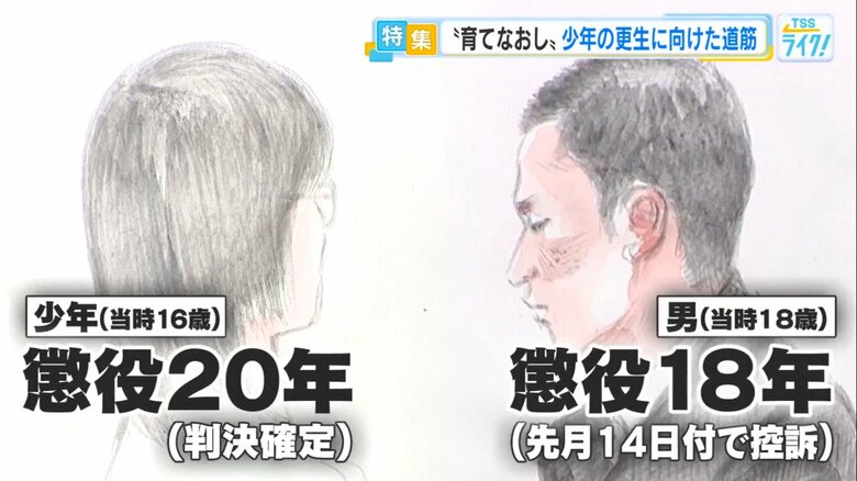 「罰を与えればいい子になる」は幻想？　“パパ活”相手を殺害した10代2人　更生に必要な「育てなおし」とは【広島発】｜FNNプライムオンライン