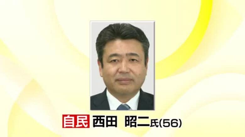【速報】衆院選 石川3区で自民・前の西田昭二候補が4回目の当選｜FNNプライムオンライン