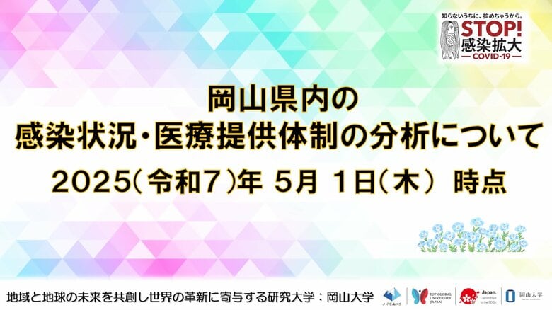 【岡山大学】岡山県内の感染状況・医療提供体制の分析について(2025年5月1日現在)