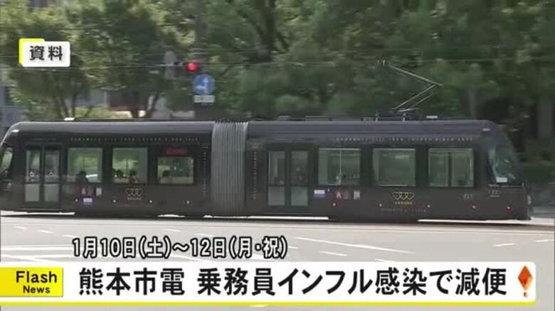 熊本市電　乗務員のインフルエンザ感染で減便ダイヤに　１月１０～１２日｜FNNプライムオンライン