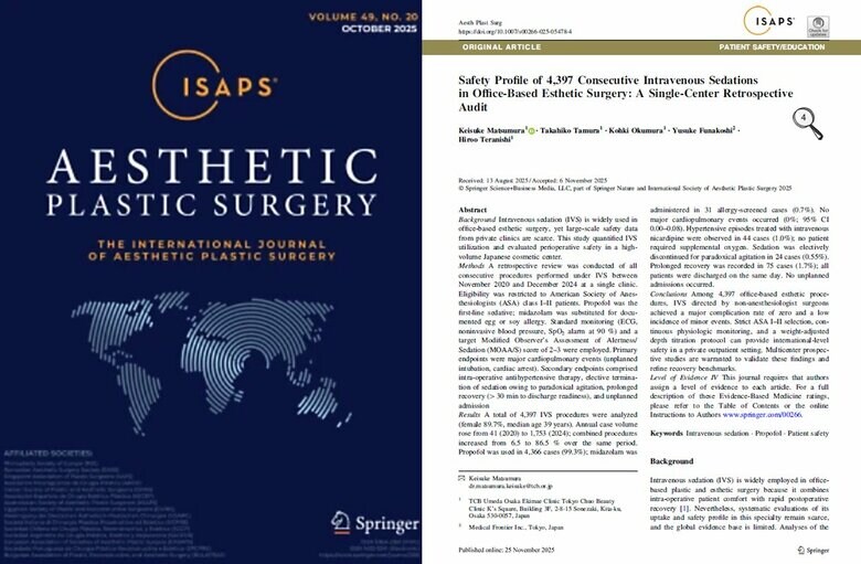 TCB松村圭祐医師らの論文が美容外科分野の国際学術誌「Aesthetic Plastic Surgery」に掲載。美容外科手術における静脈麻酔の利用実態と安全性を4,397件の大規模連続症例で検証。