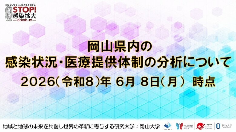【岡山大学】岡山県内の感染状況・医療提供体制の分析について（2026年6月8日現在）