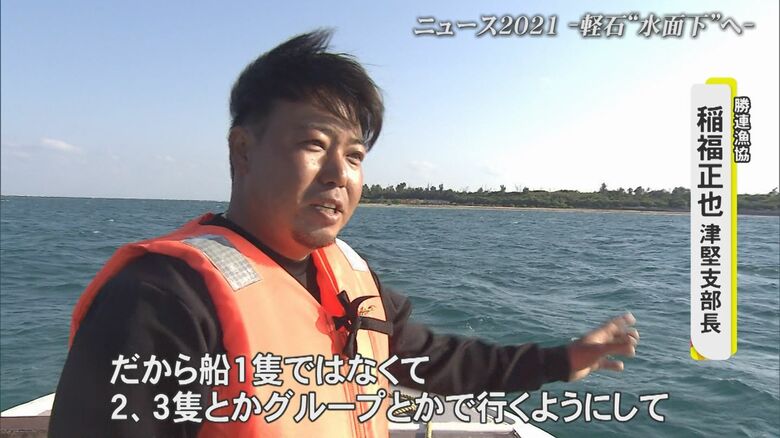 2021年11月