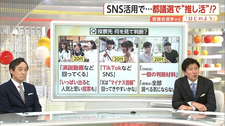 20代に聞いた投票先を判断する際の情報の接地面