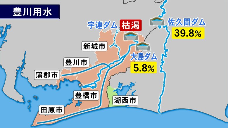 ニュースONE