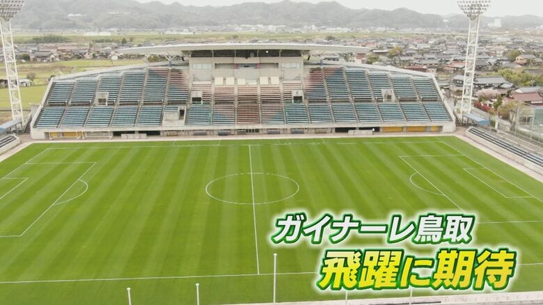 ガイナーレ鳥取のホームスタジアム（鳥取市）