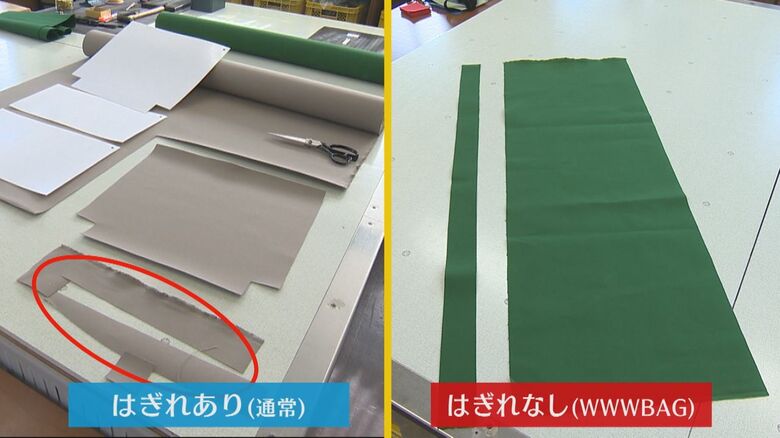 はぎれが出ないWWWBAG