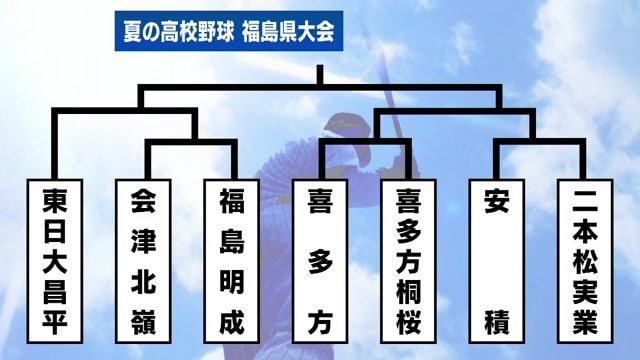 第3シード・東日大昌平