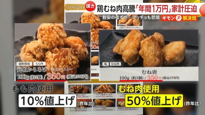 むね肉の値上げ幅が大きくなったという（「中津からあげ専門店　吉吾」東京・大田区）