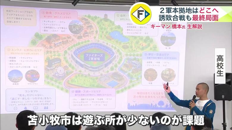 苫小牧市の高校生らは、2軍本拠地誘致に向け「合同発表会」を開催