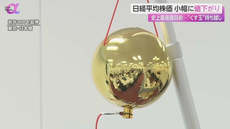 史上最高値更新を控え、準備されたくす玉