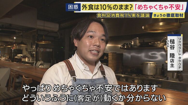 リクペラーレタケウチ 槌谷陸店主