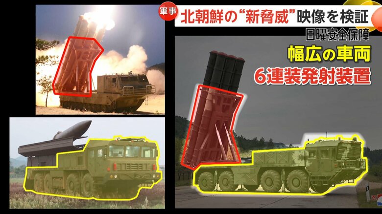 幅が広い車両の骨組みに6連装発射装置を取り付けることで発射できるミサイルの数を増やし、安定走行も可能に？