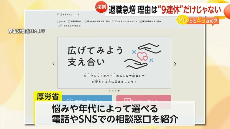 厚労省は電話やSNSでの相談窓口を紹介している