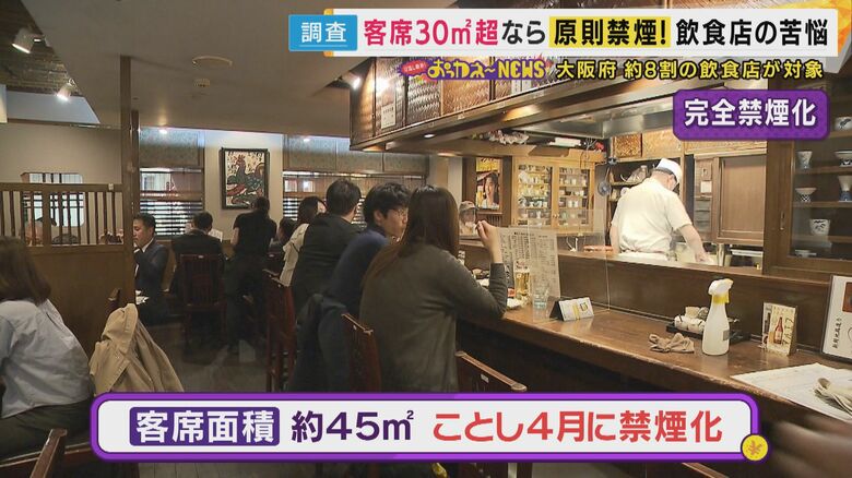 梅田で“タバコが吸えるやきとり屋さん”だった酉乃市