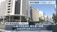 広島県内「路線価」５年連続で上昇　最高地点は中区胡町 相生通り　上昇率トップは南区京橋町 駅前通り