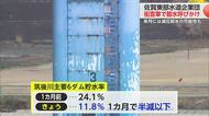 筑後川流域降水量 過去50年間で最少 街宣車で節水呼びかけ【佐賀県】