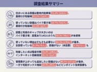 【マンションやアパートの設備で使っていないものは？】回答者300人アンケート調査