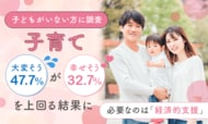 【子どもがいない方に調査】子育て「大変そう（47.7％）」が「幸せそう（32.7％）」を上回る結果に-必要なのは「経済的支援」