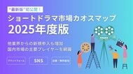 「ショートドラマ市場カオスマップ　2025年度版」を公開