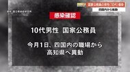 新型コロナ高知で1人の感染 四国内から転勤してきた男性 【高知】
