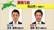 衆院選公示 県内候補の“第一声” 愛媛1区は与野党新人の一騎打ち ベテラン前職が引退【愛媛】