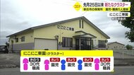 認可保育所でクラスター 山形県内のクラスター発生は9/25以来 山形県新庄市