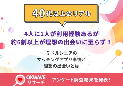 40代以上の4人に1人がマッチングアプリを利用する一方、約6割が「理想の出会いに至らず」ミドルシニア世代の“関係構築の壁”が明らかに