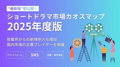 「ショートドラマ市場カオスマップ　2025年度版」を公開