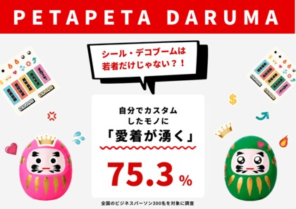 大人のシールブーム、なぜ広がる？働く男女の75.3%が「自分でカスタムしたモノの方が愛着が湧く」と回答