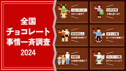 全国2350人に調査!チョコレートの食べ方事情が明らかに「全国チョコレート事情一斉調査2024」を公開