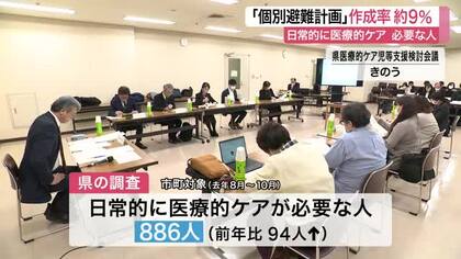 医療的ケア必要な人「個別避難計画」作成率 約９％　県は支援の拡充方針＜宮城＞　