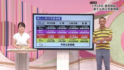「紫色のレベル4までに全員避難を」新しい防災気象情報の運用について　気象予報士が解説