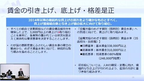 金属労協は「ベア3000円」 2022年の春闘へ賃上げ要求