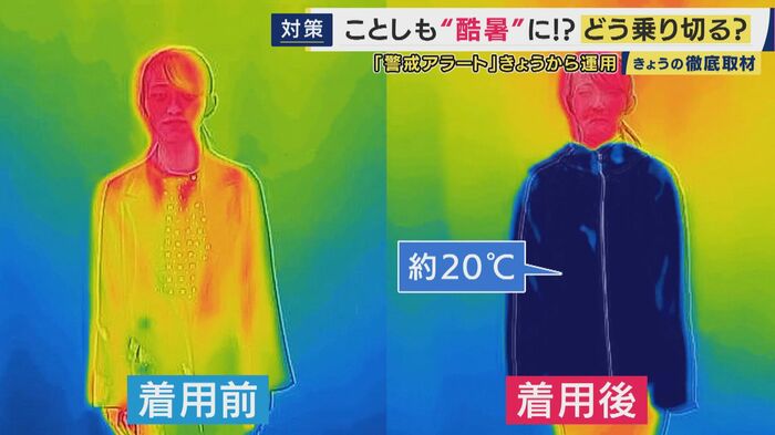 ワークマンが独自開発した世界初の素材