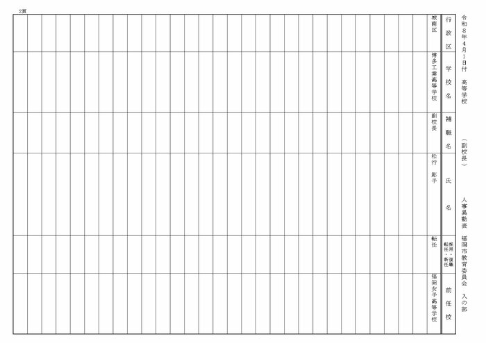 【入の部】高等学校