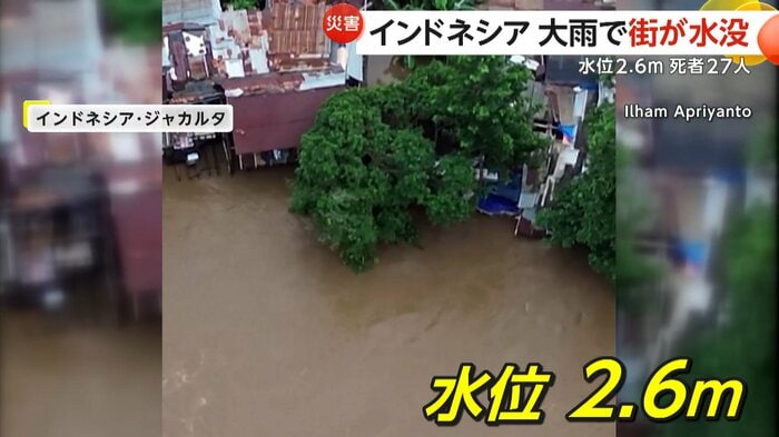 街全体が水没するジャカルタ