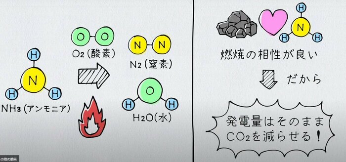 (図表:株式会社JERA HPより)